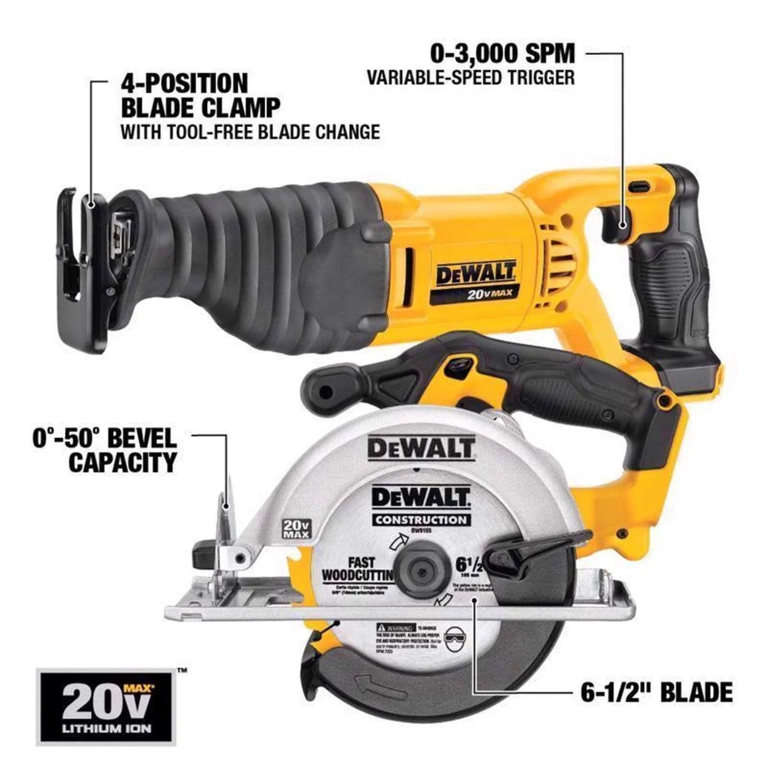 20-Volt MAX Lithium-Ion Cordless 7-Tool Combo Kit with 2.0 Ah Battery, 5.0 Ah Battery and Charger