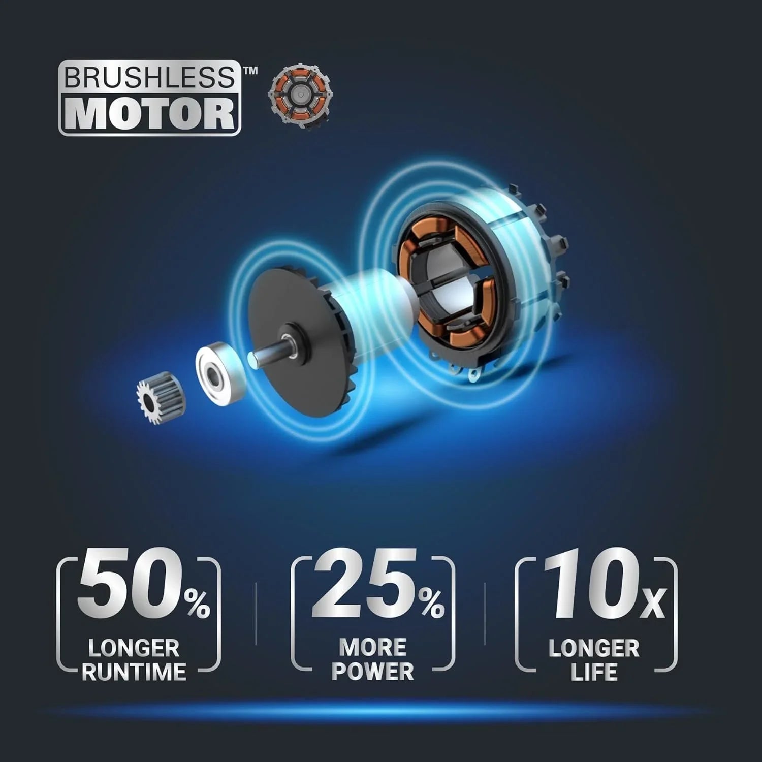 WORX Nitro 40V 16″ Cordless Lawn Mowers w/Brushless Motor 2.0 &amp; Intellicut.