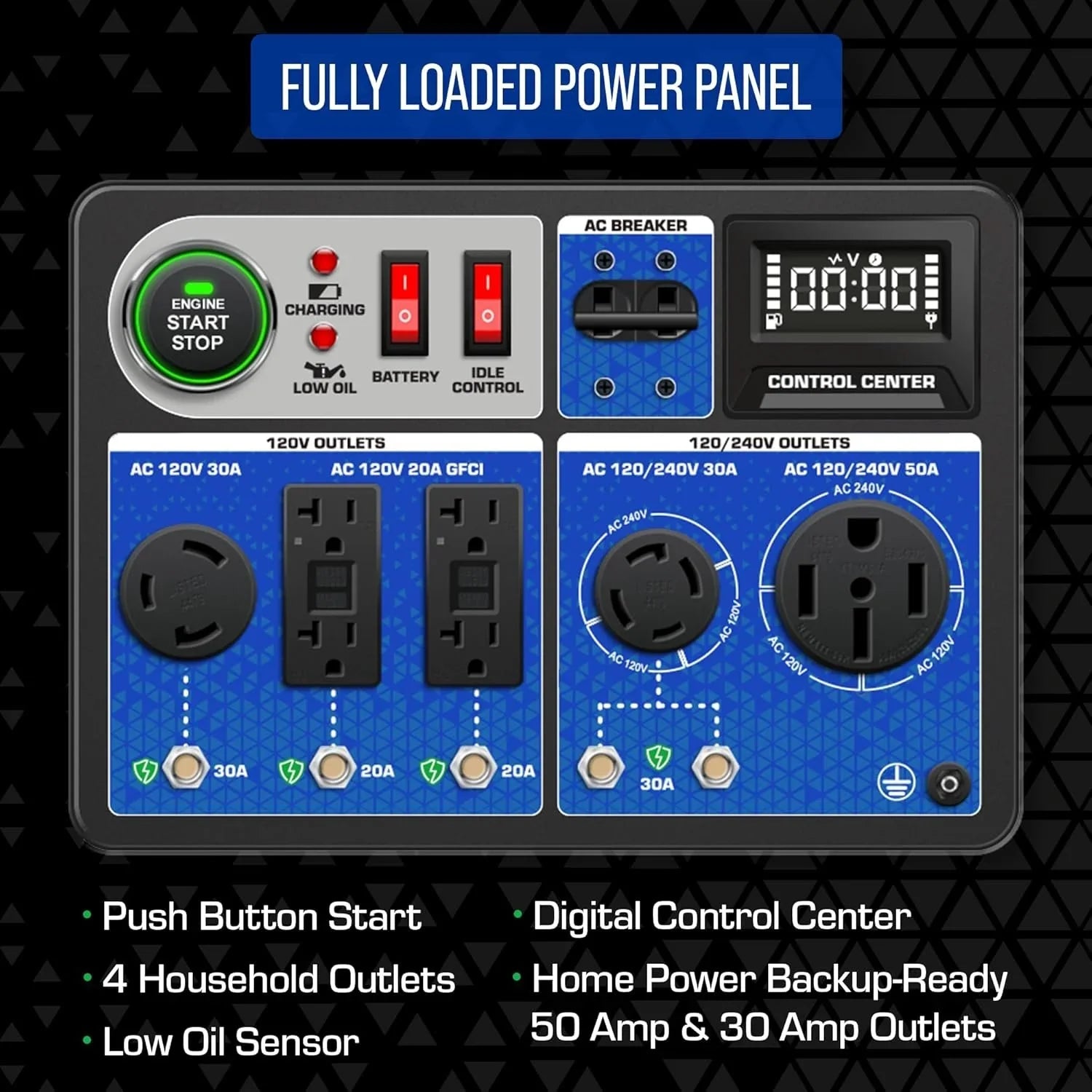 DuroMax 13,000 Watt Tri Fuel Portables HXT Generators XP13000HXT