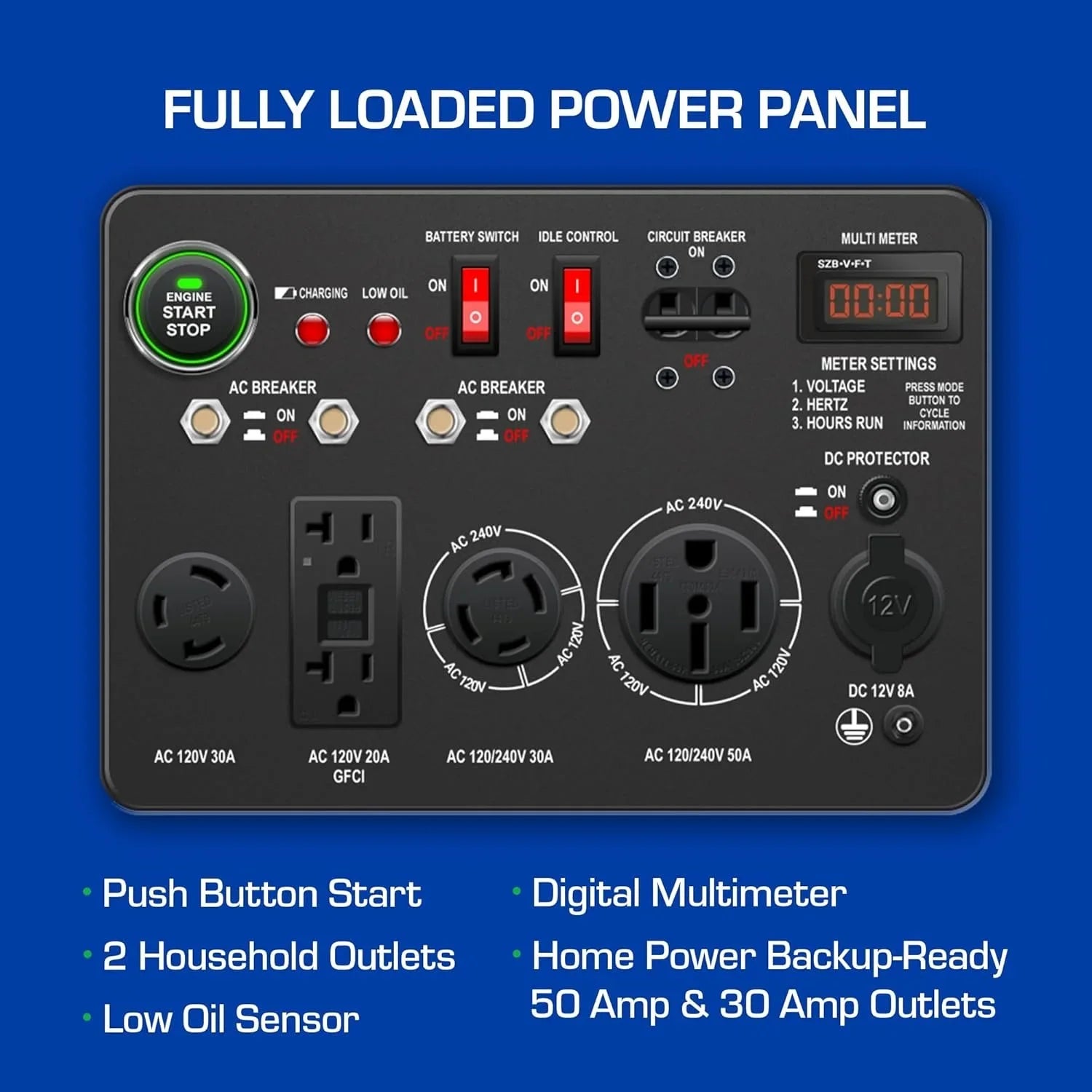 DuroMax XP13000EH 13,000 Watt Dual Fuel Portable Generators.