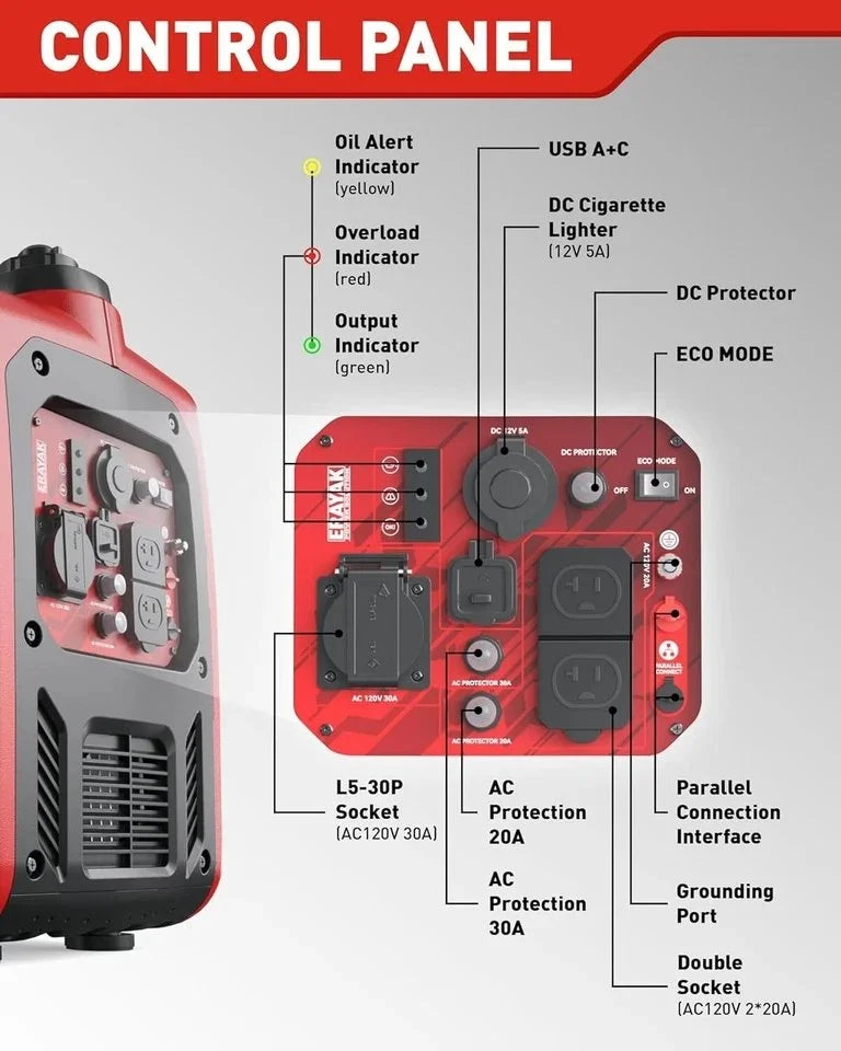 Erayak 4500W Inverter Generators.