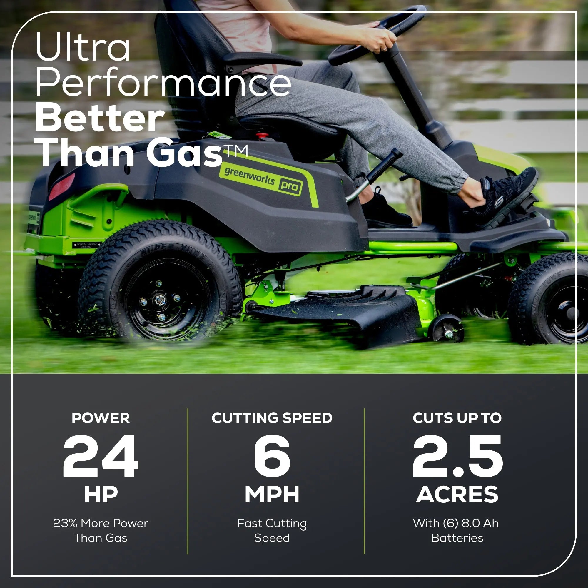 Greenworks 60V 42″ Cordless Battery CrossoverT Riding Lawn Mowers.