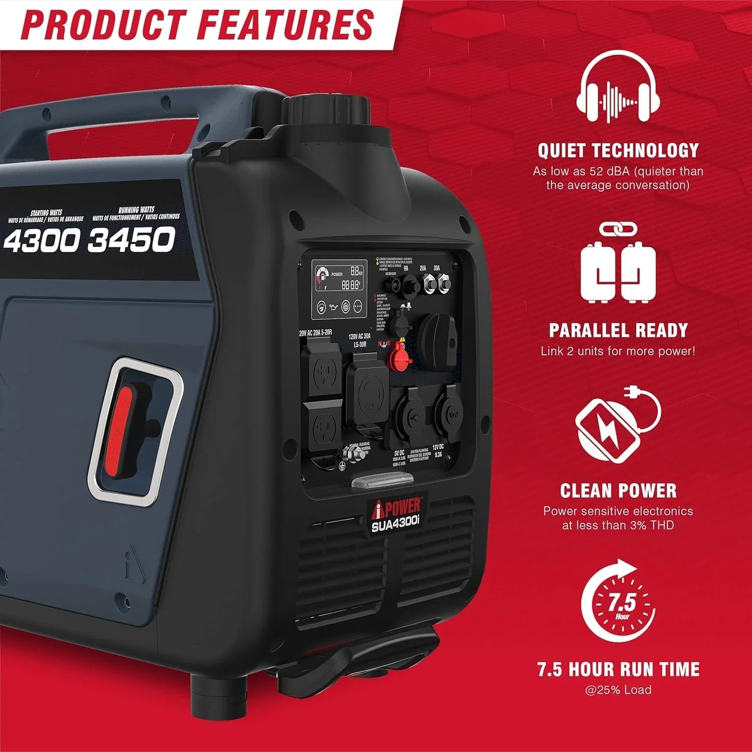 A-iPower 4300-Watt Inverter Generators.