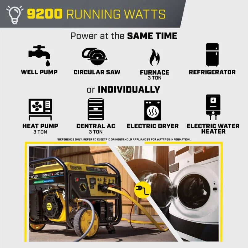 Champion 11,500/9,200-Watt Tri-Fuel Home Backup Portable Generators.
