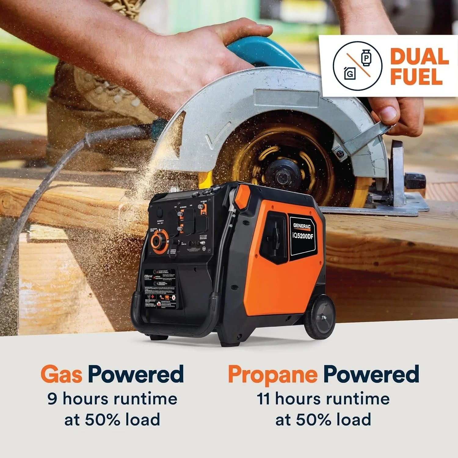 Generac iQ5200 5200W Dual Fuel Portable Inverter Generators.