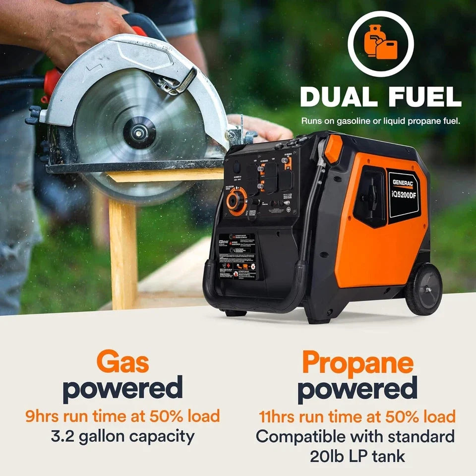 Generac iQ5200 DF 3900 Watt Electric Start Dual Fuel Inverter Generators.