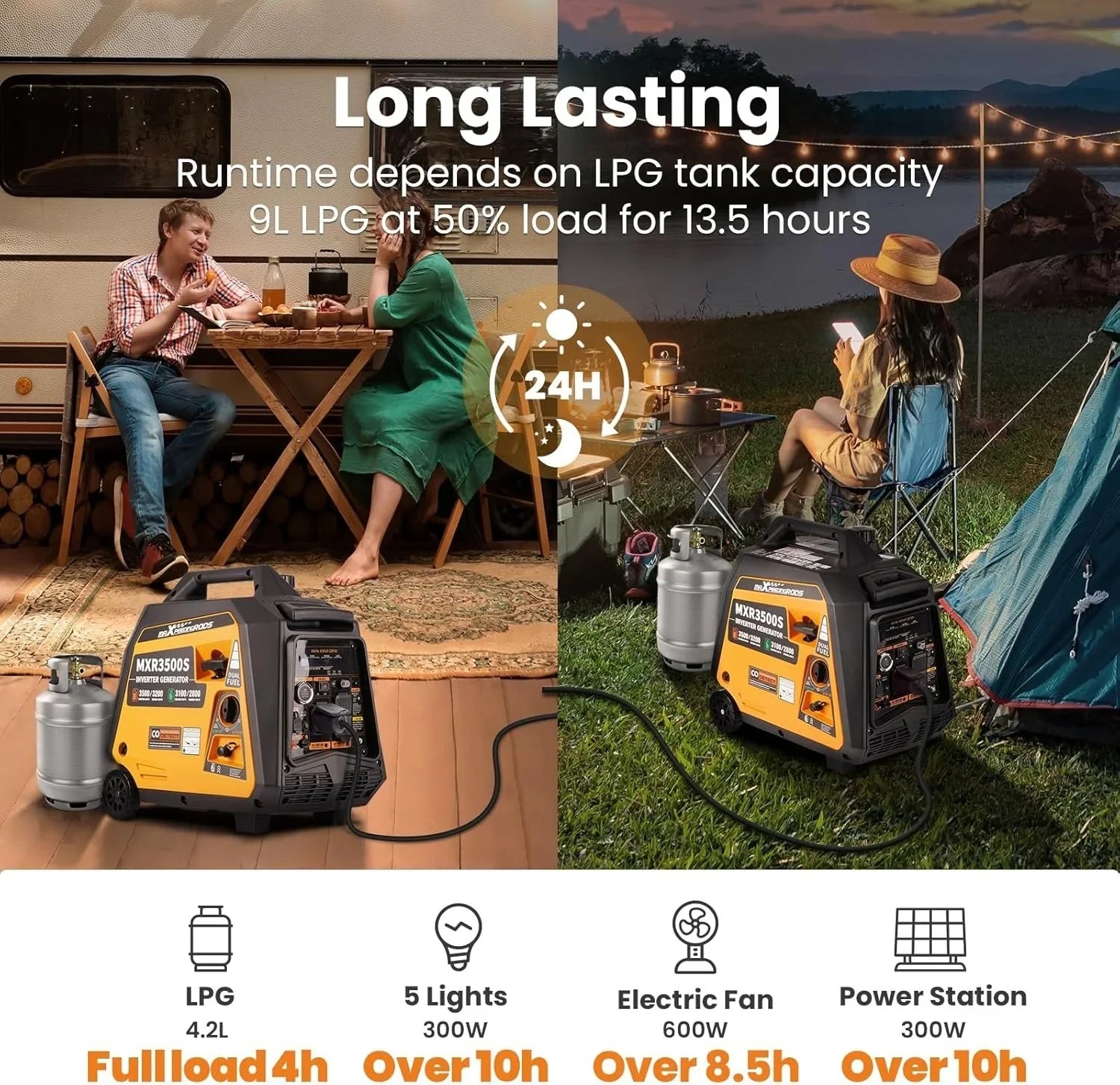 Maxpeedingrods 3500 Watt Portable Super Quite Electric Machines.