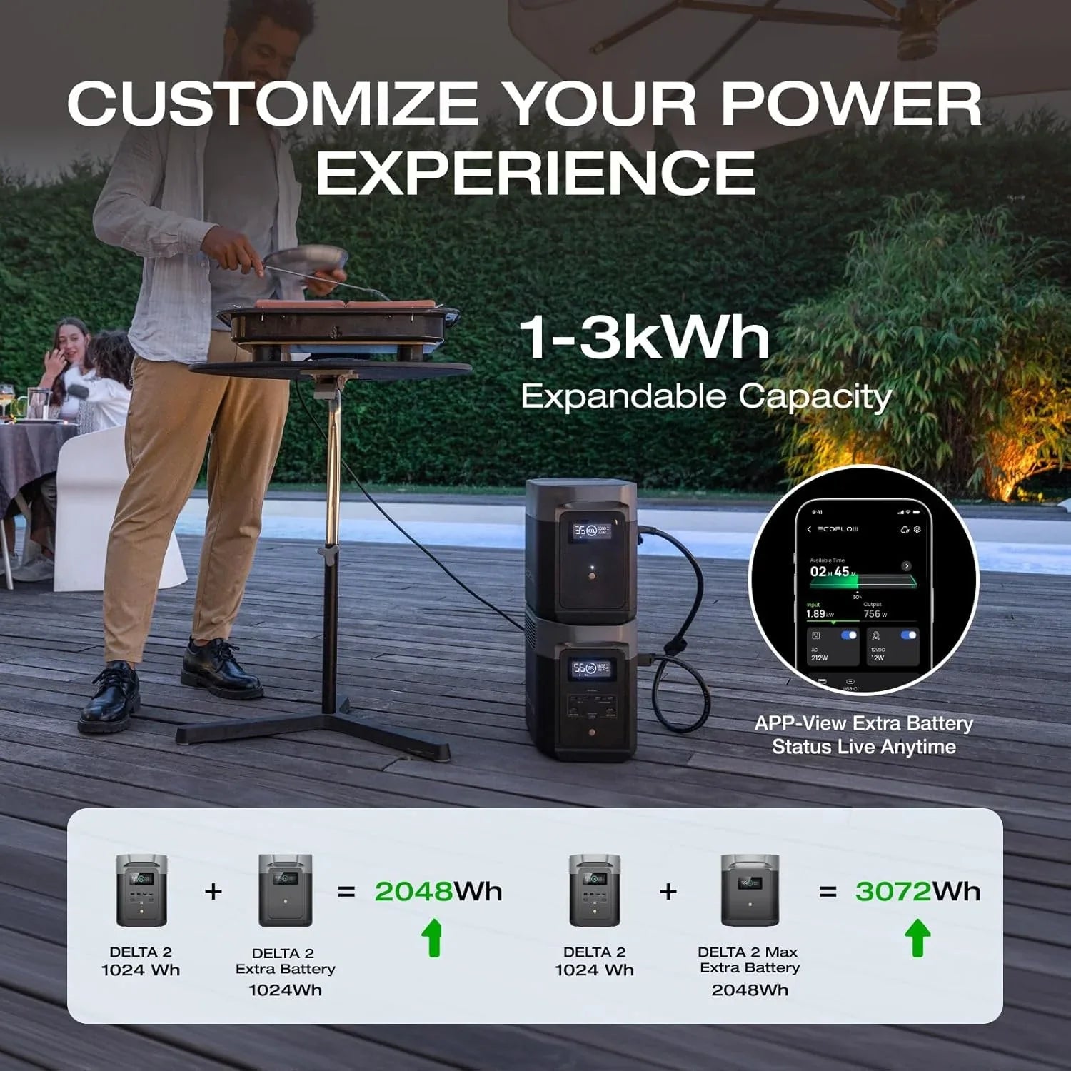 EcoFlow DELTA 2 Portable Power Stations.