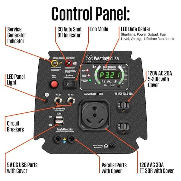 4,000-Watt Gas Powered Portable Inverter Generator with Recoil Start, LED Data Centers.