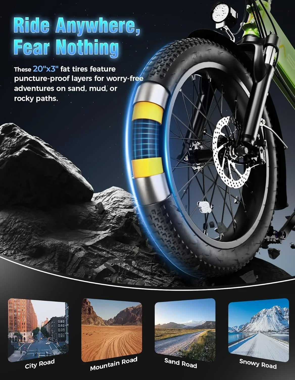 Jasion EB7 2.0 All Terrain Electric Bikes.