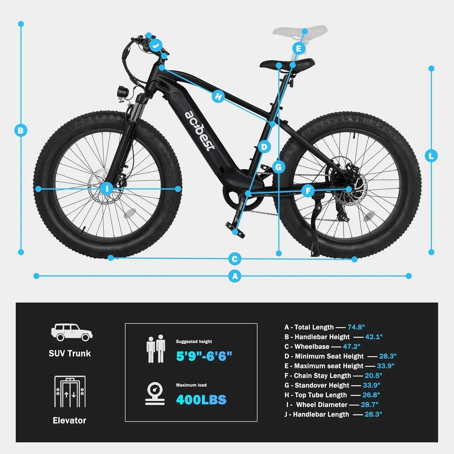 All-Terrain Mountain Ebike 1400W Power &amp; 65mi Ranges.