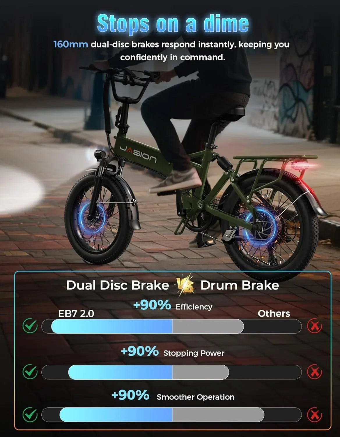 Jasion EB7 2.0 All Terrain Electric Bikes.