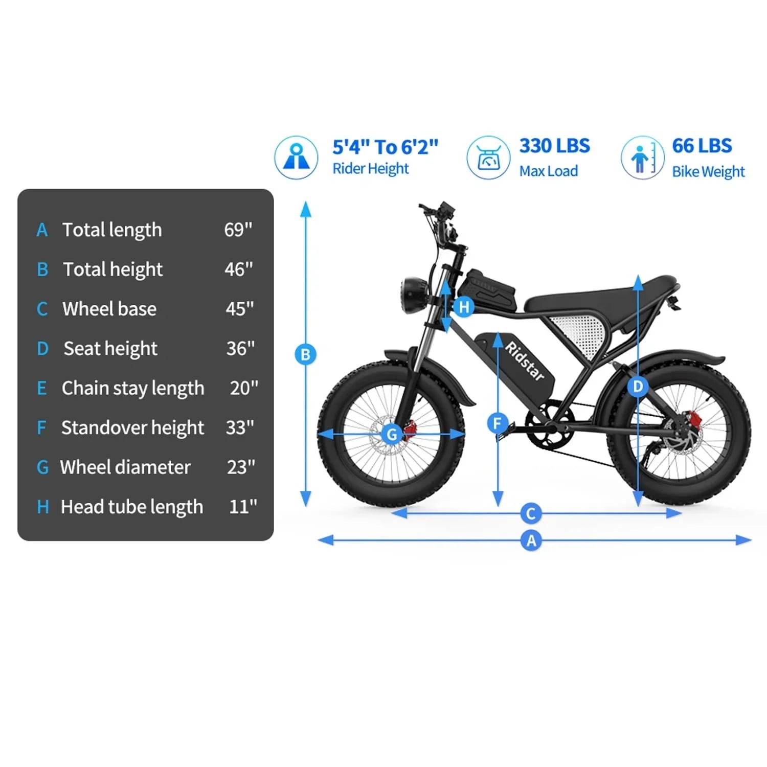 Ridstar Electric Bike for Adults 1500w 33mph,48v 20ah Electrics Bicycle,20″ Fat Tire,7-Speed Mountain Bikes Ul2849