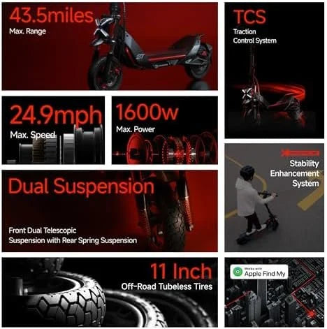 Segway ZT3 Pro Electric Scooter, Up to 24.9 MPH, 43.5-Mile Range, Dual Suspension, Flash Charge, 1600W Peak Motors, Off-Road Scooters for Adults UL Certified (UL2272/2271)