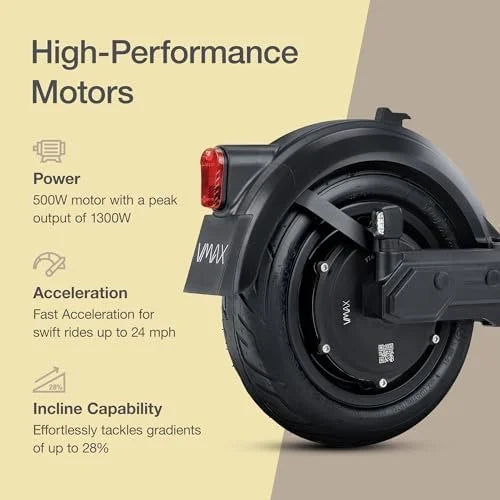 Electric Scooter – VX2 PRO Swiss Engineered Electric Scooters for Adults – 1300W Peak Power 22, 28, 37-Mile Ranges, IPX6 Water Resistant Fast Electrics Scooter – 24 Months Supports