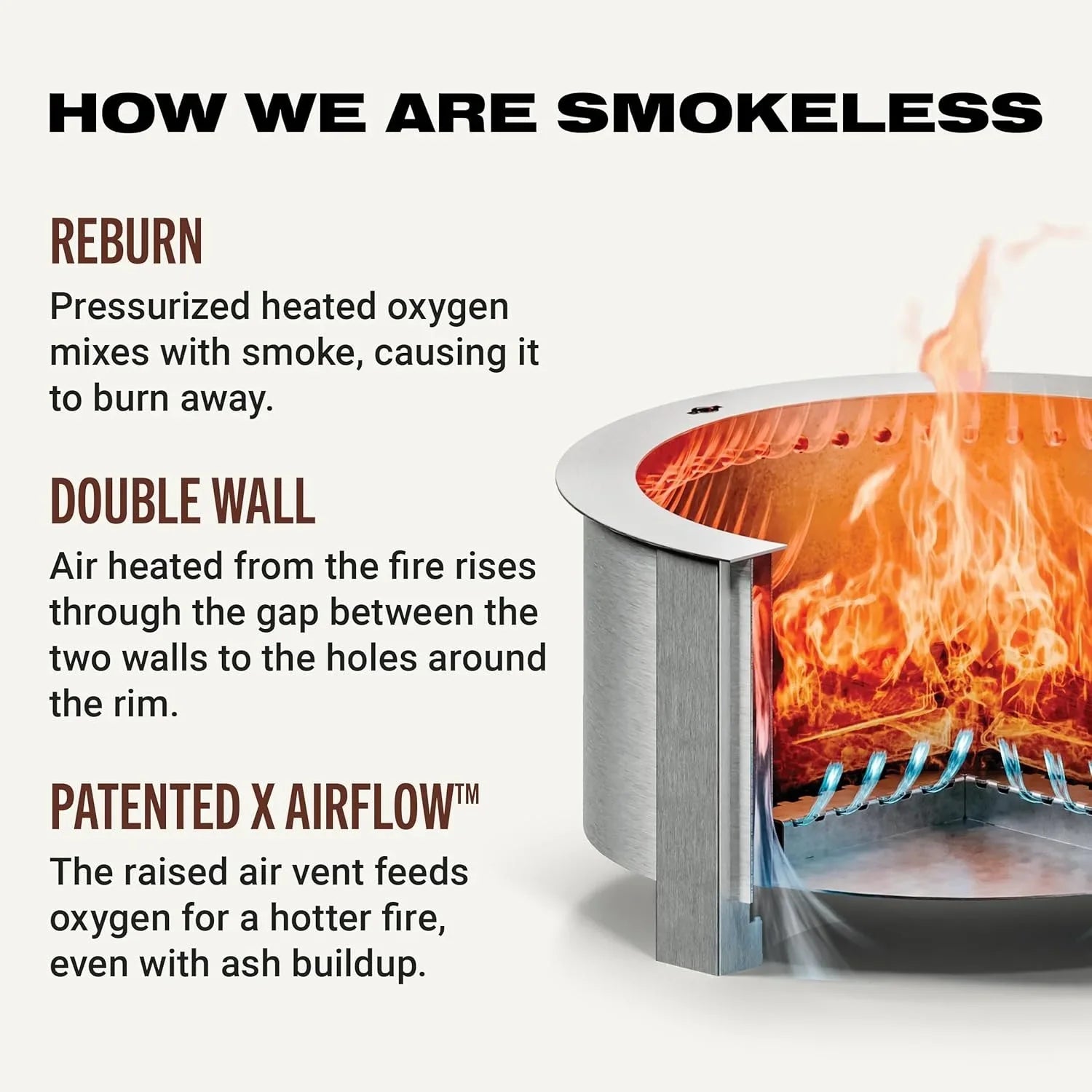 Breeo X Series 24 Smokeless Fire Pits.