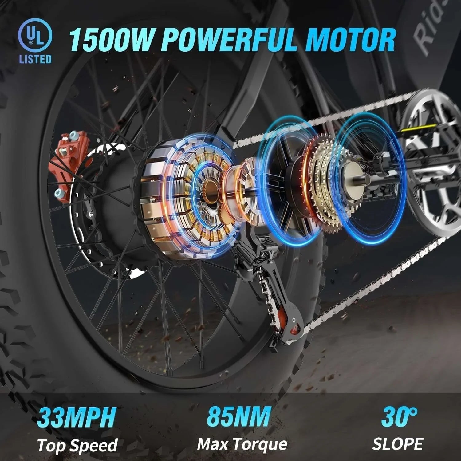 Ridstar Electric Bike for Adults 1500w 33mph,48v 20ah Electrics Bicycle,20″ Fat Tire,7-Speed Mountain Bikes Ul2849
