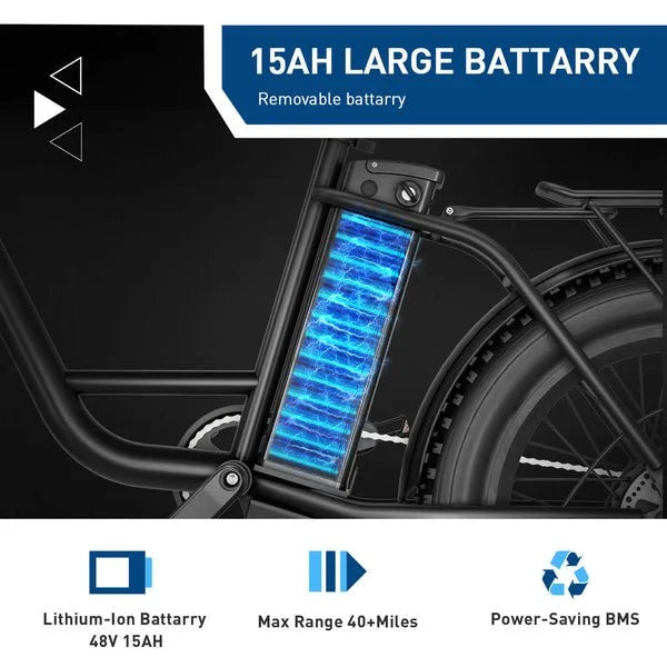 Hiboy EX6 Electric Bikes.