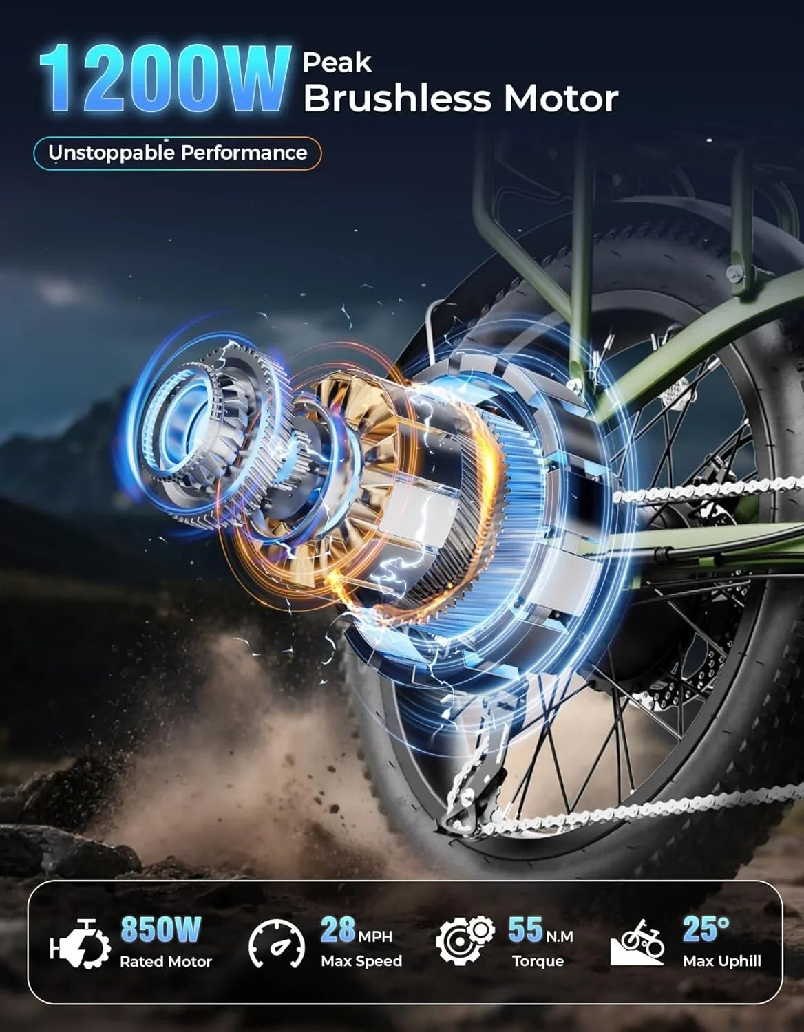 Jasion EB7 2.0 All Terrain Electric Bikes.