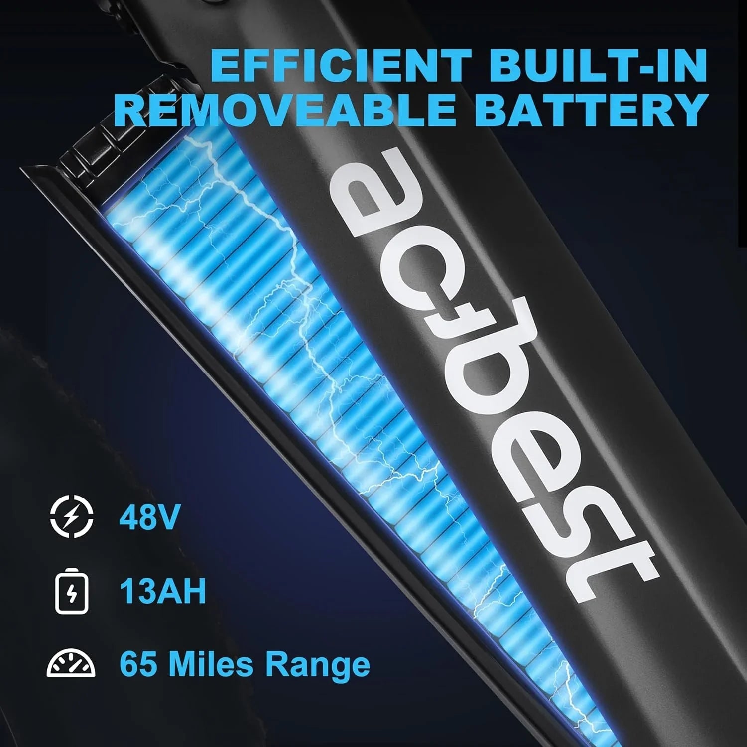 All-Terrain Mountain Ebike 1400W Power &amp; 65mi Ranges.