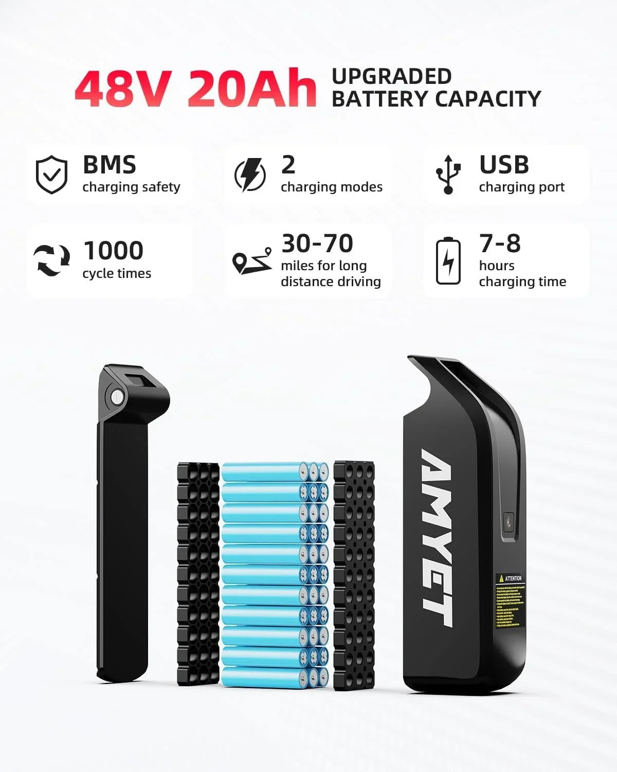 Amyet G60 Peak Electric Bikes.