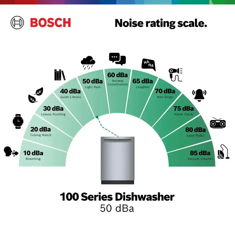 Bosch – 100 Series 24″ Front Control Smarts Built-In Hybrid Tub Dishwashers with PureDry, 50 dBA – Stainless Steel