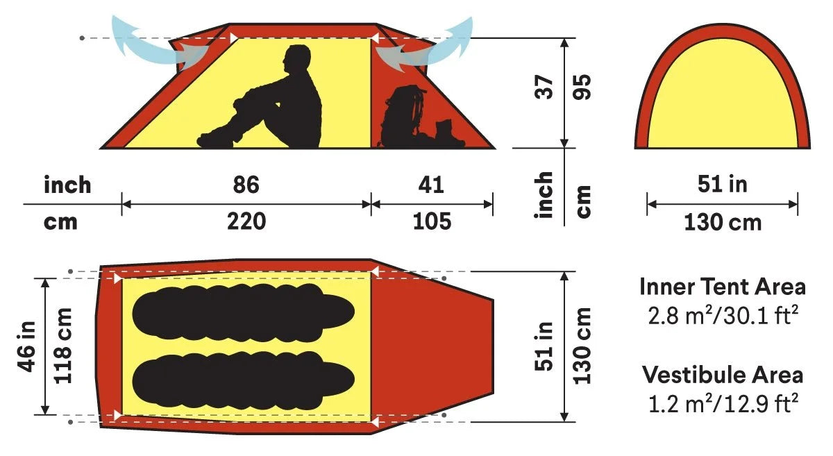 Hilleberg Nammatj 2 Tents