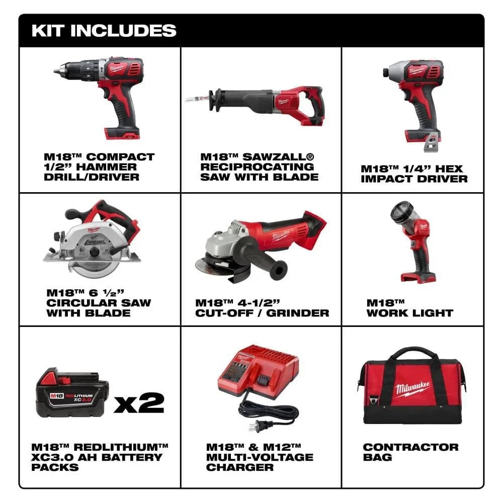 Milwaukee M18 Cordless Lithium-Ion 6-Tool Combo Kit
