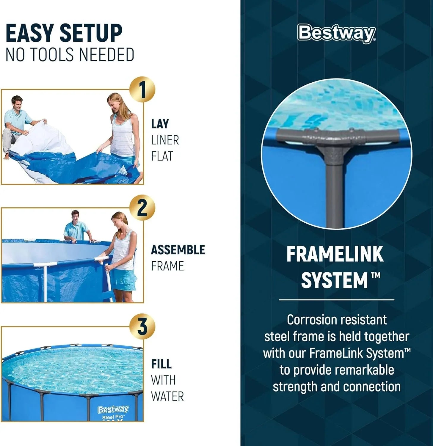 Bestway Steel Pro Max 15′ x 48″ Round Above Ground Pool Kits