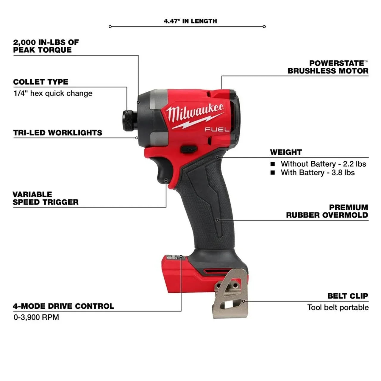 Milwaukee M18 FUEL 5 Tool Combo Kit